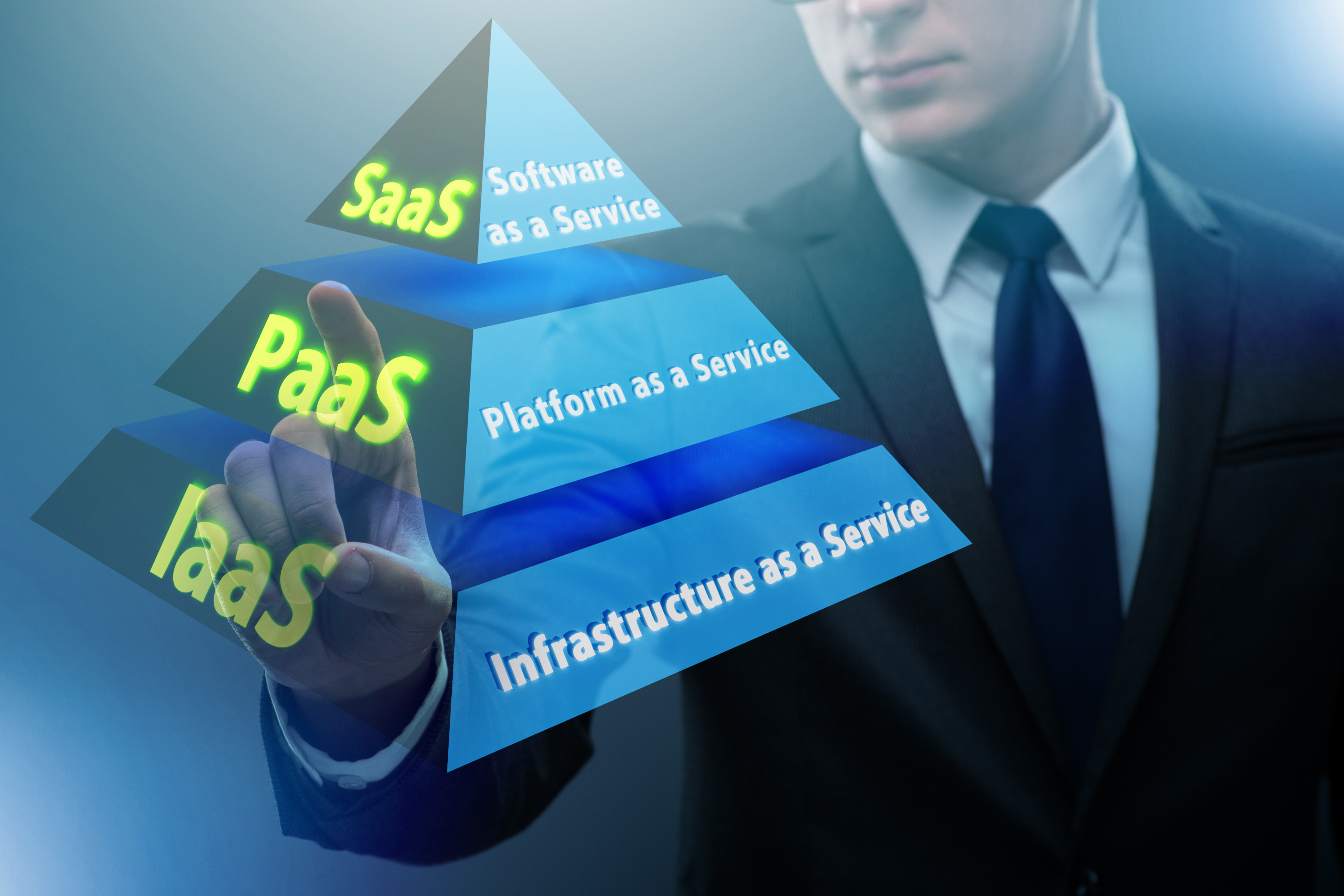 iaas, paas e saas