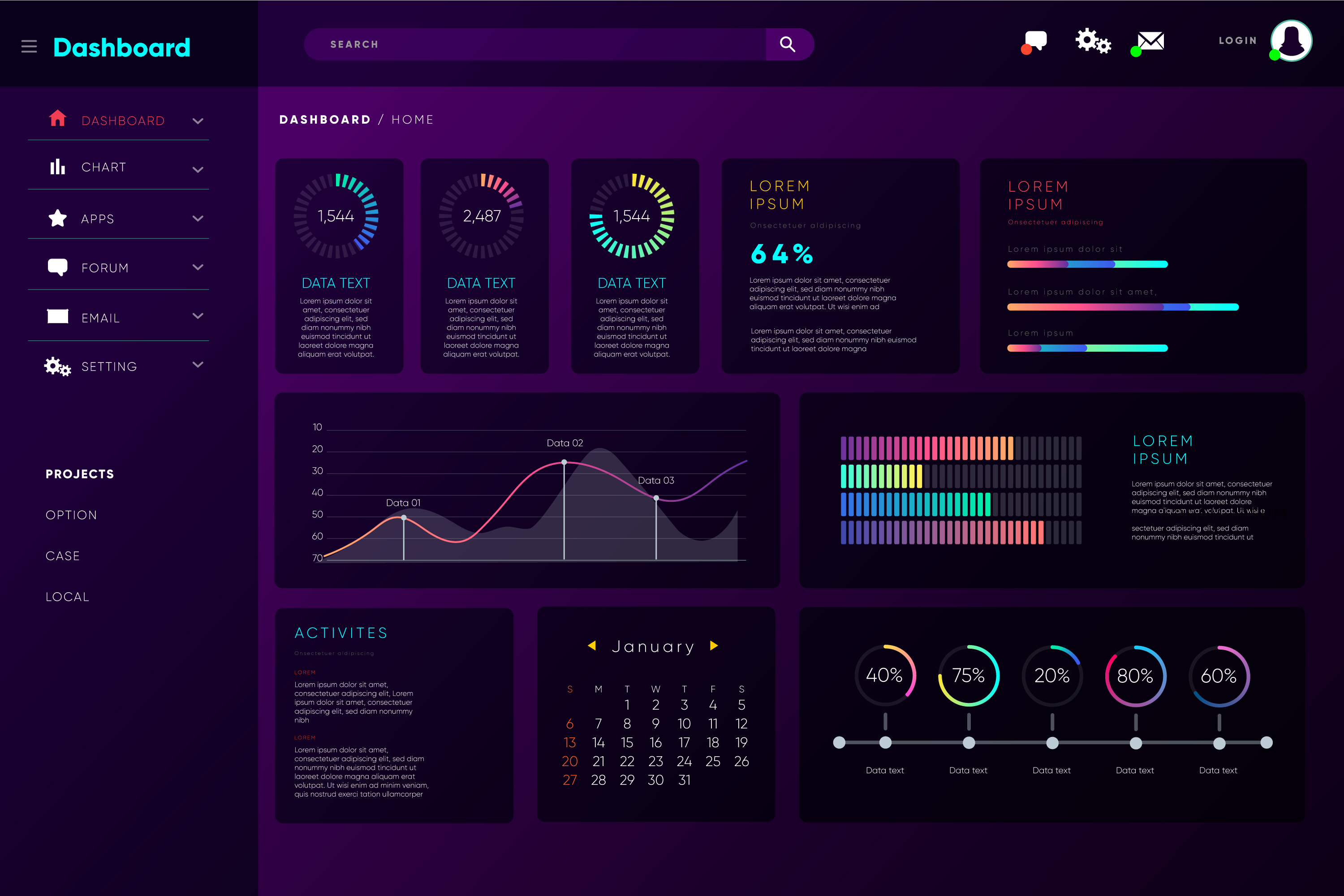 Imagem de um desenho digital que representa uma dashboard em tons de roxo e demais cores em gráficos, além disso, aparecem números em tabelas, porcentagens, gráficos e calendário.